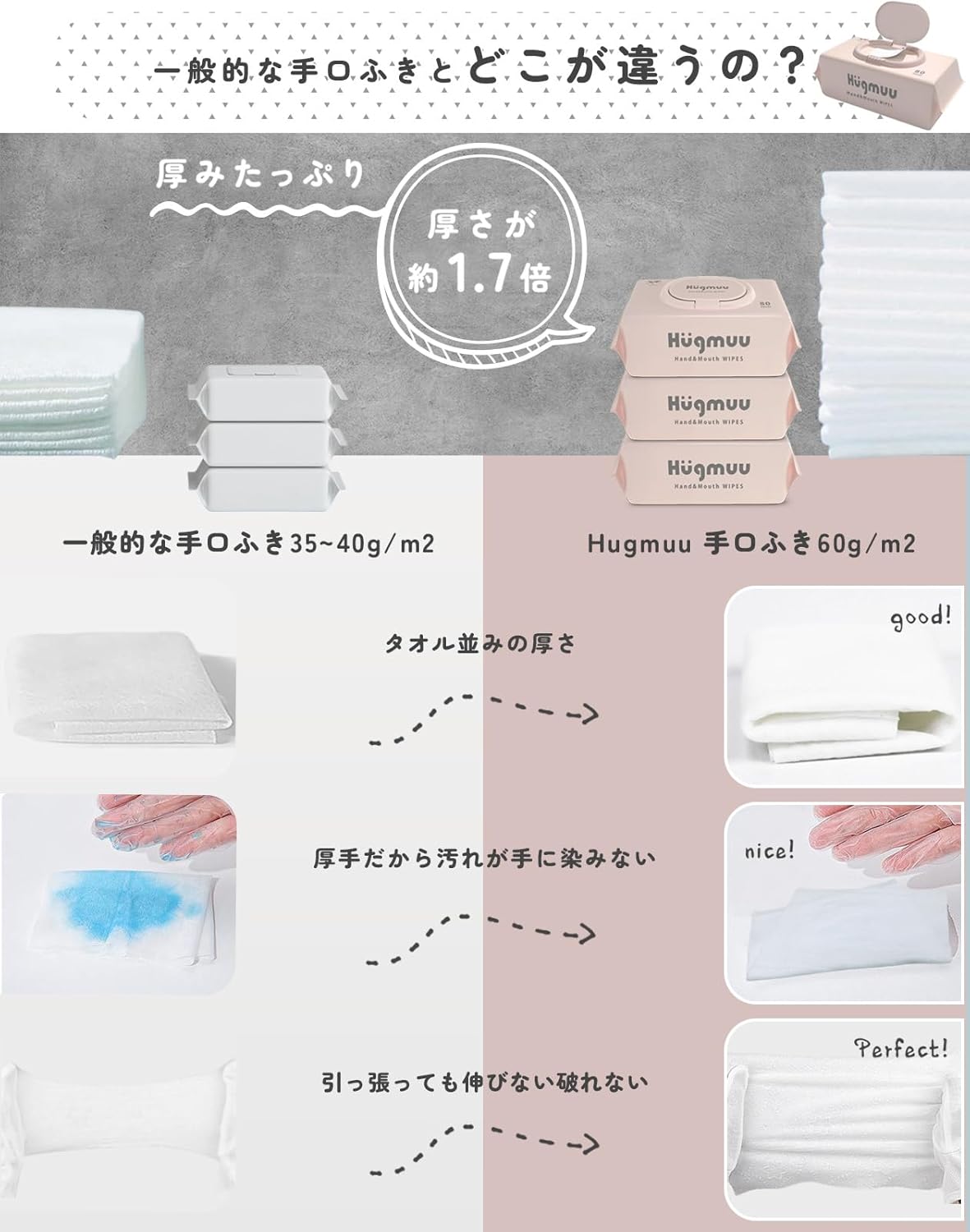 手口ふき 厚手 無添加 肌にやさしい 大判 蓋付き 80枚入り×12個
