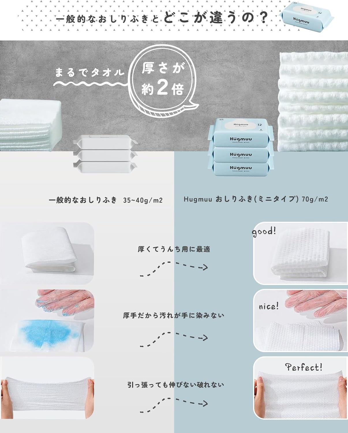 Hugmuu (ハグムー) おしりふき ミニ 携帯用 おしり拭き ミニサイズ 持ち運び 厚手 お出かけ用 手のひらサイズで超コンパクト 水分99% 72枚(6枚×12個)