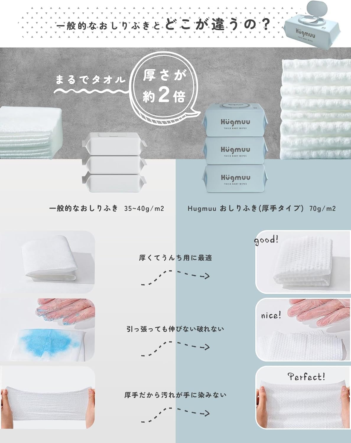 Hugmuu (ハグムー) おしりふき 厚手 (80枚×12個) おしり拭き 大判 蓋付き お尻拭き 赤ちゃん ベビーワイプ ウェットティッシュ 出産祝い タオルのような厚み 水分99% 960枚