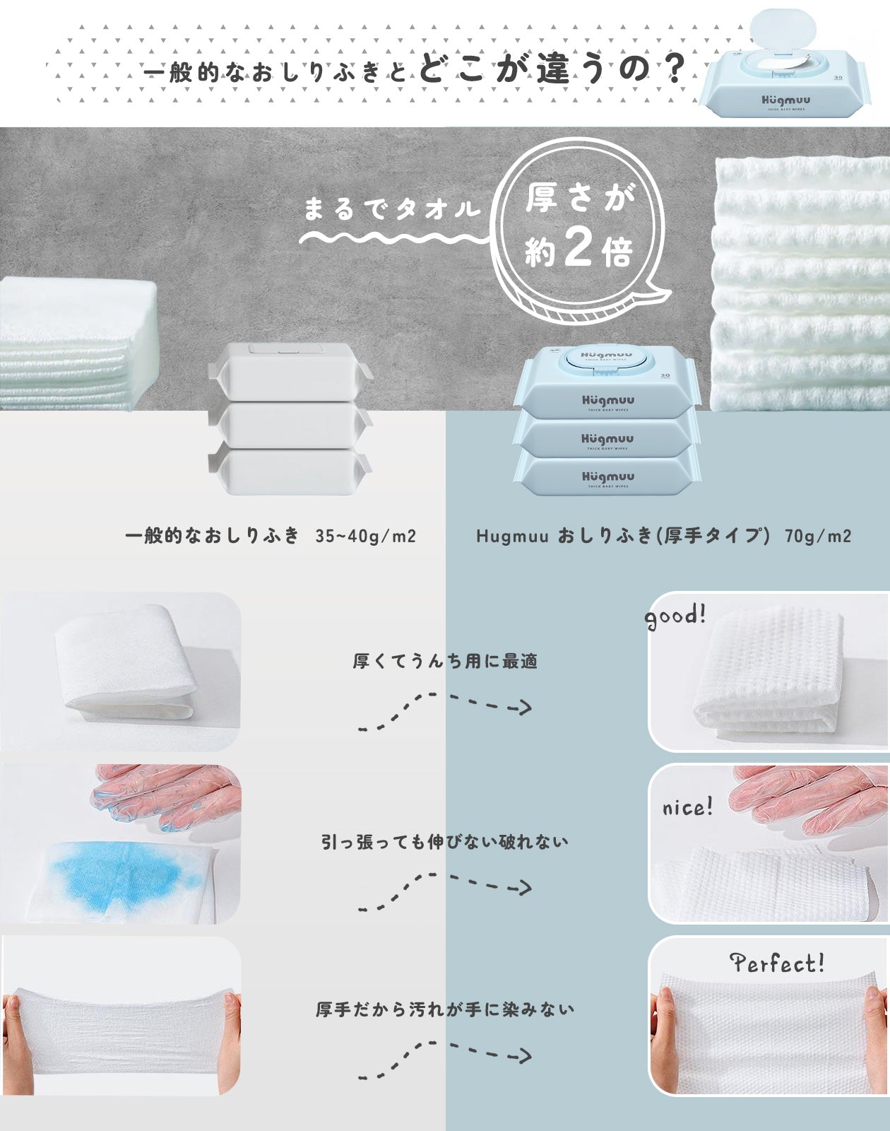 Hugmuu (ハグムー) おしりふき 厚手 おしり拭き おでかけ 蓋付き お尻拭き 赤ちゃん 持ち運び ウェットティッシュ 出産祝い タオルのような厚み 水分99% 270枚(30枚×9個)