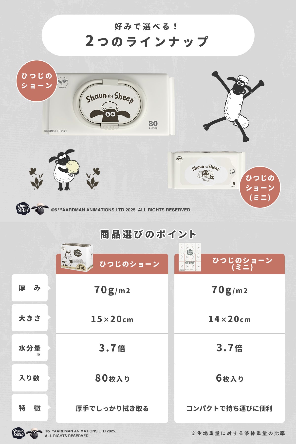 ひつじのショーン おしりふき 限定デザイン 厚手 携帯サイズ 【名刺サイズで超コンパクト】タオルのような厚み 大判 6枚入り ミニサイズ 持ち運び ウェットティッシュ 手口ふき おてふき 水分たっぷり 肌にやさしい お出かけ用 赤ちゃん ベビー Hugmuu ハグムー